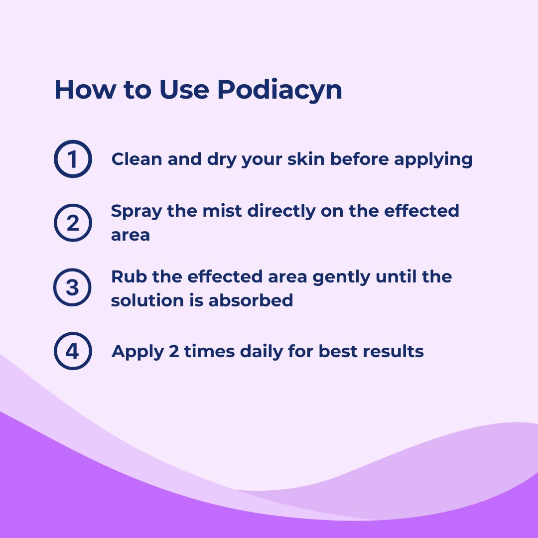 Podiacyn™ Advanced Everyday Foot Care